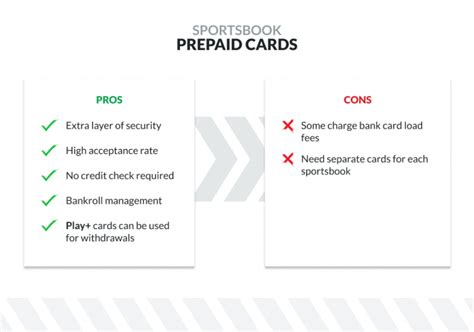 prepaid card advantages and disadvantages